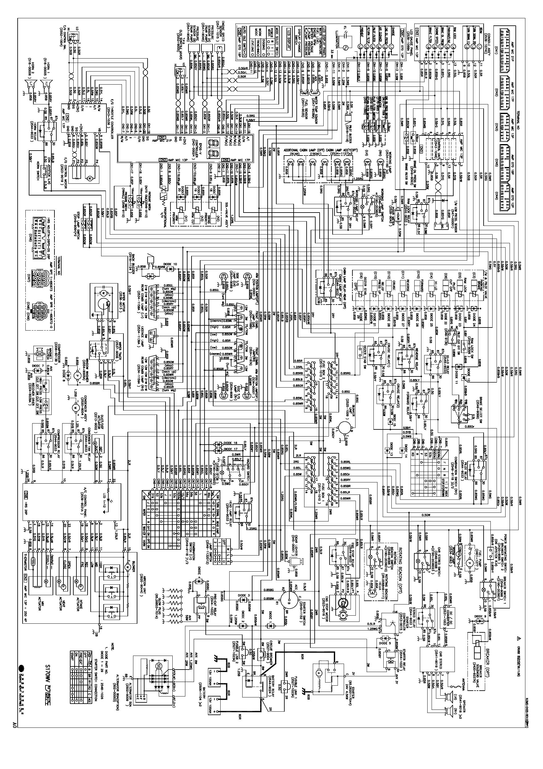 S170WV ELECTRICAL CIRCUIT DIAGRAM Schematic Daewoo Doosan